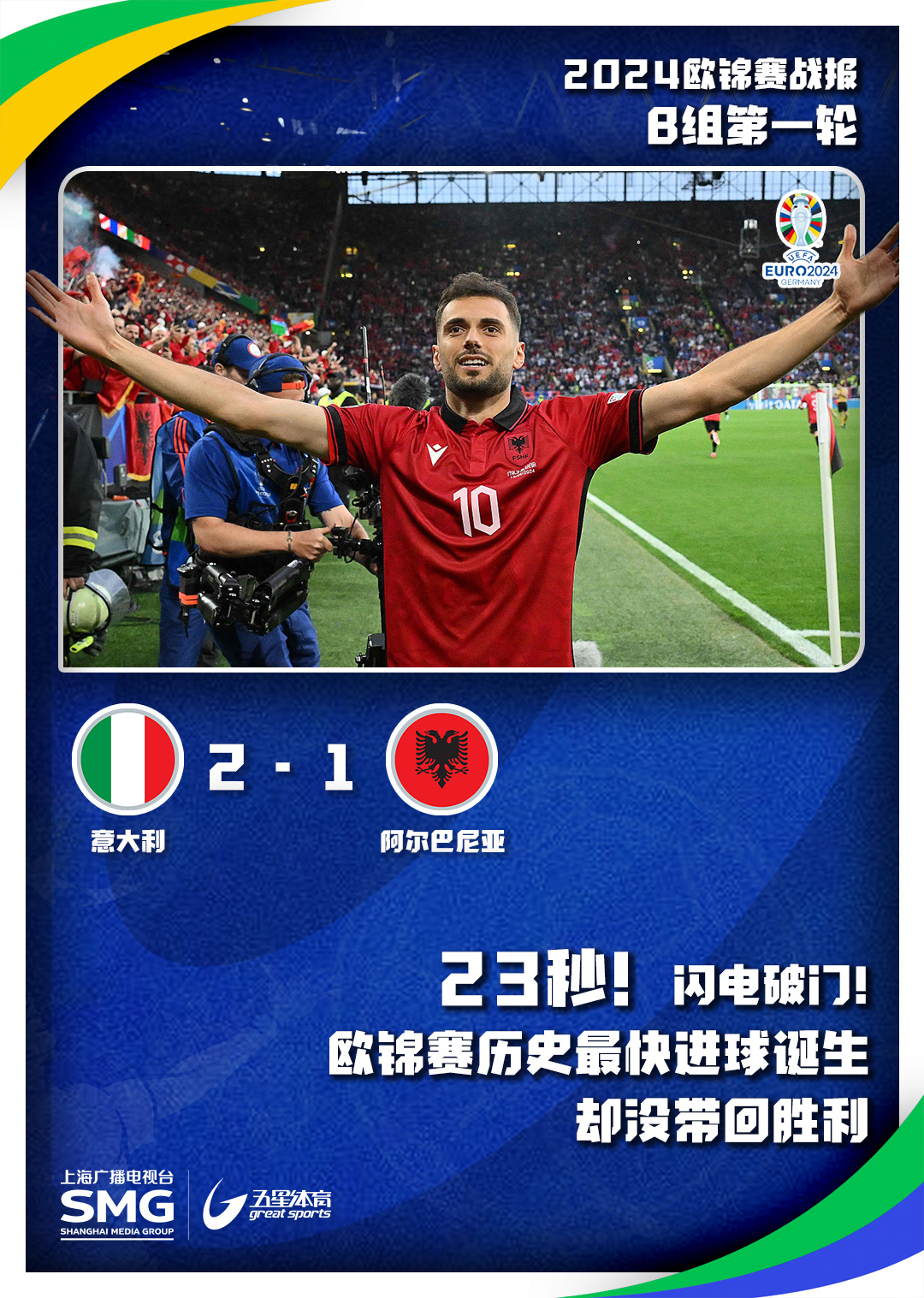 阿尔巴尼亚憾负土耳其,欧洲杯征程终结 阿尔巴尼亚憾负土耳其,欧洲杯征程终结