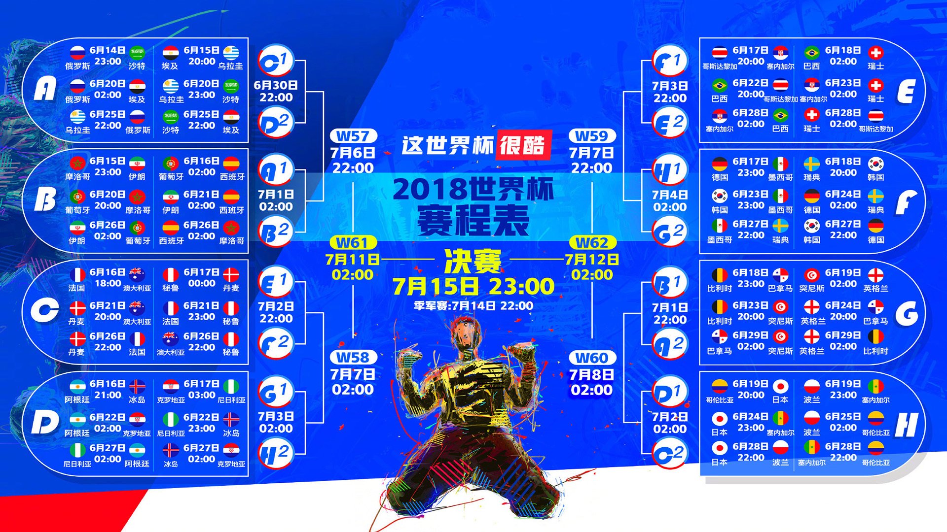 首先，我们扩展思维，拟定一个文章标题
